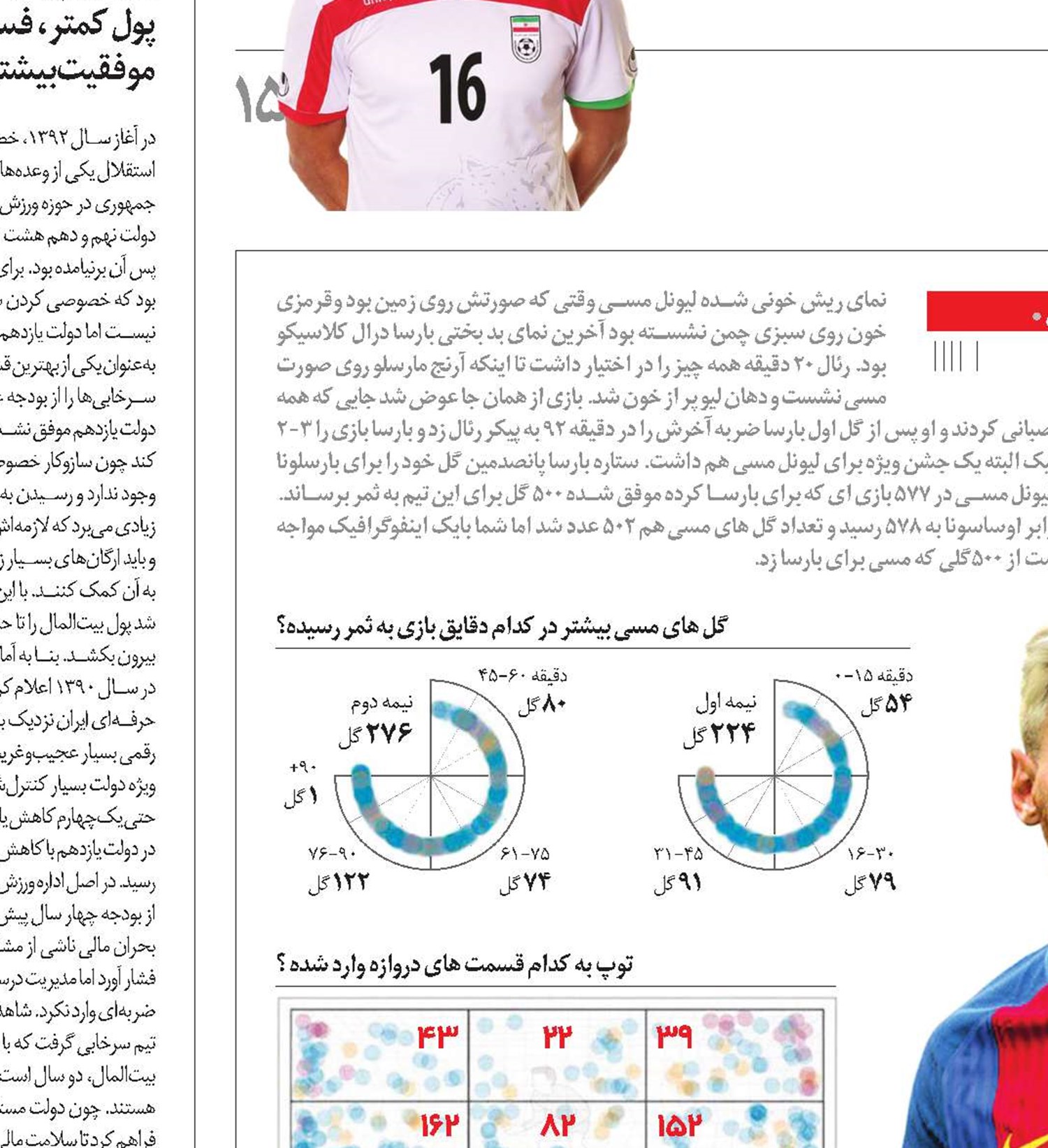 لیوکینگ