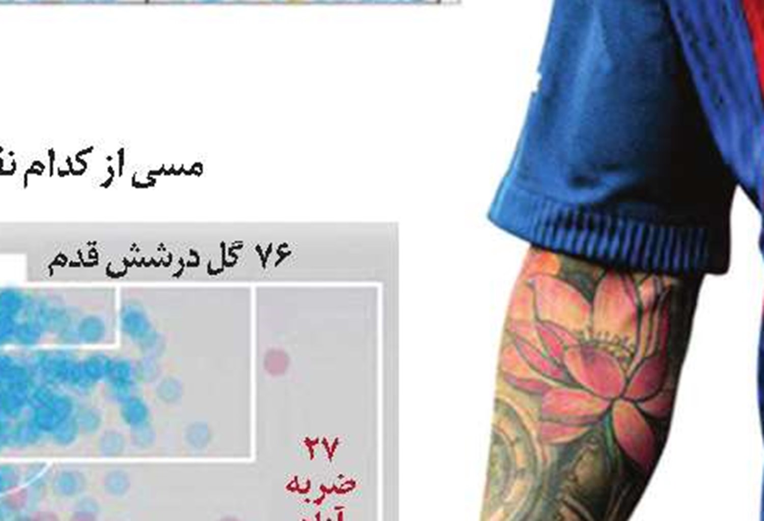 خطر در اردوگاه قرمز