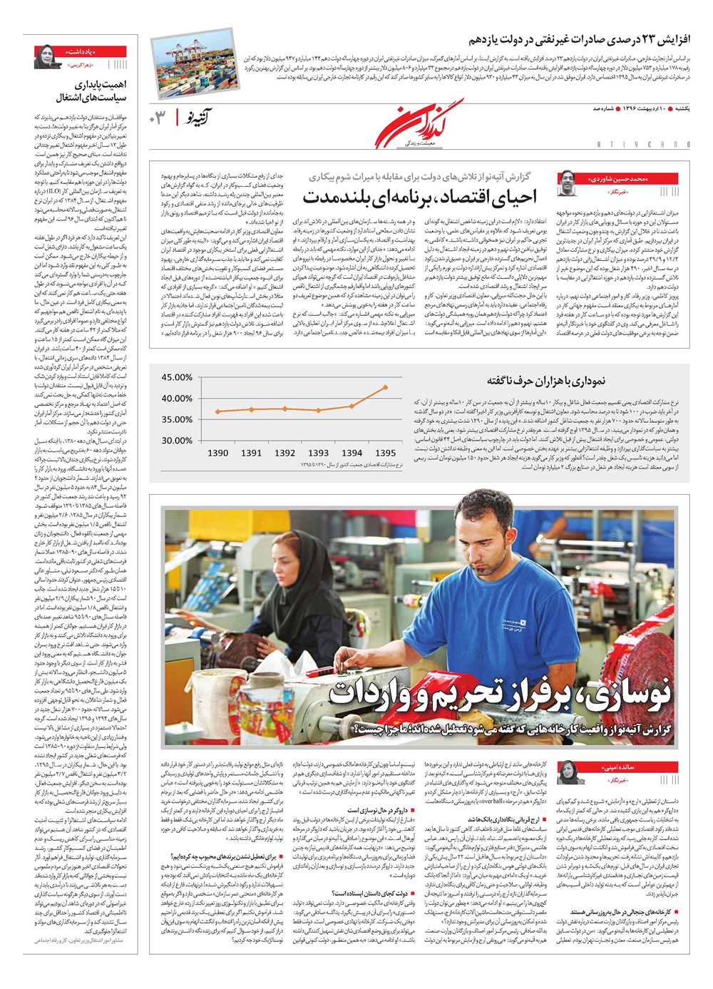 روزنامه تاریخ ۱۰ اردیبهشت ۱۳۹۶