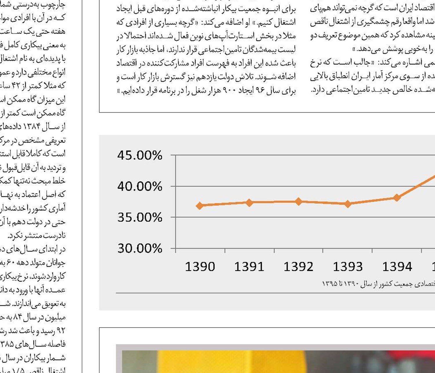 نوسازی، برفراز تحریم و واردات