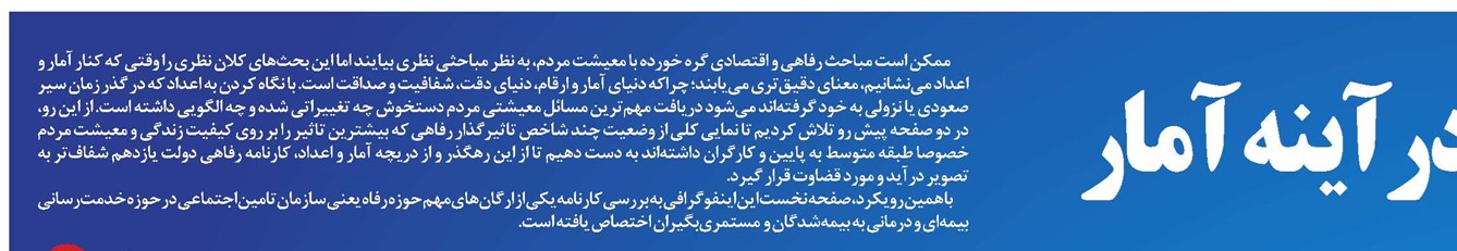 تامین اجتماعی و معیشت در آینه آمار
