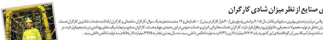 رتبهبندی صنایع از نظر میزان شادی کارگران