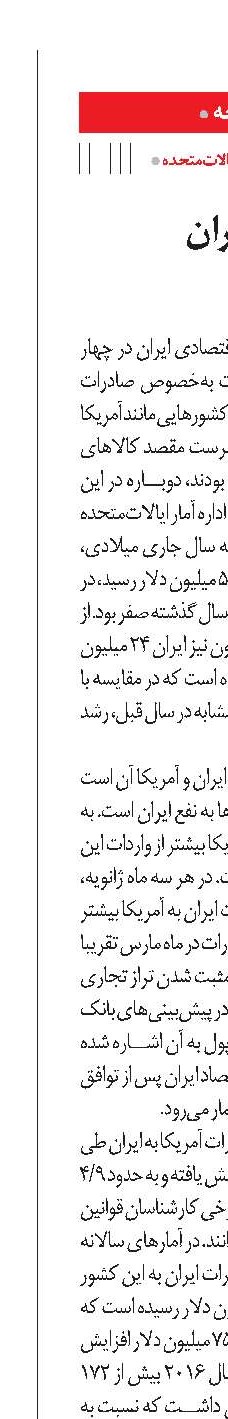 رشد صادرات ایران به آمریکا