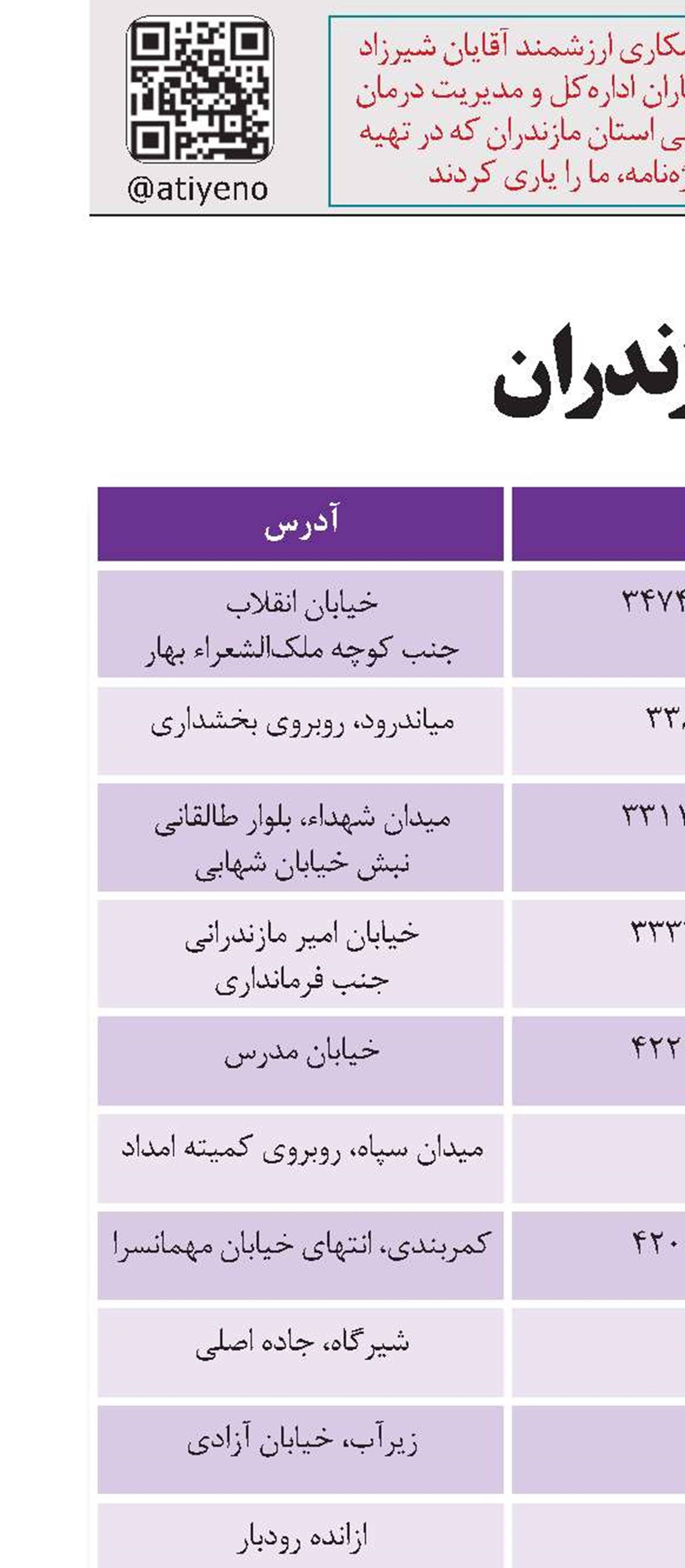 آدرس و شماره تلفن مراکز بیمه‌ای و درمانی استان مازندران