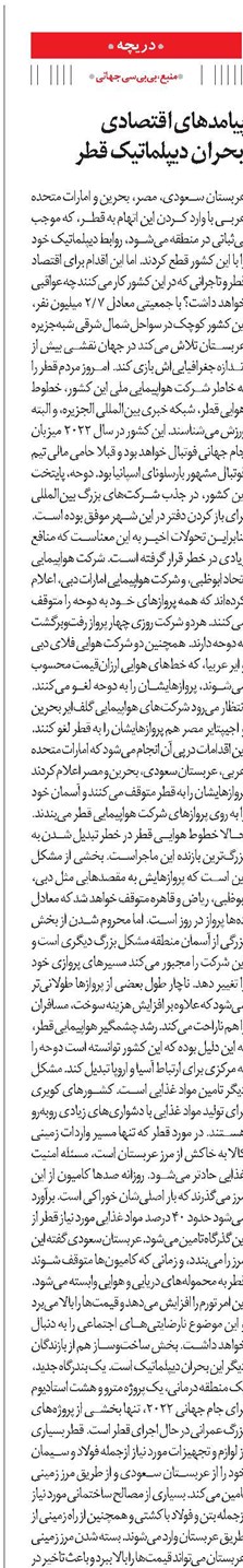 پیامدهای اقتصادی بحران دیپلماتیک قطر