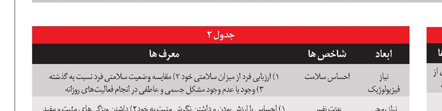 تعداد کودکان کار در جهان کاهش یافته است