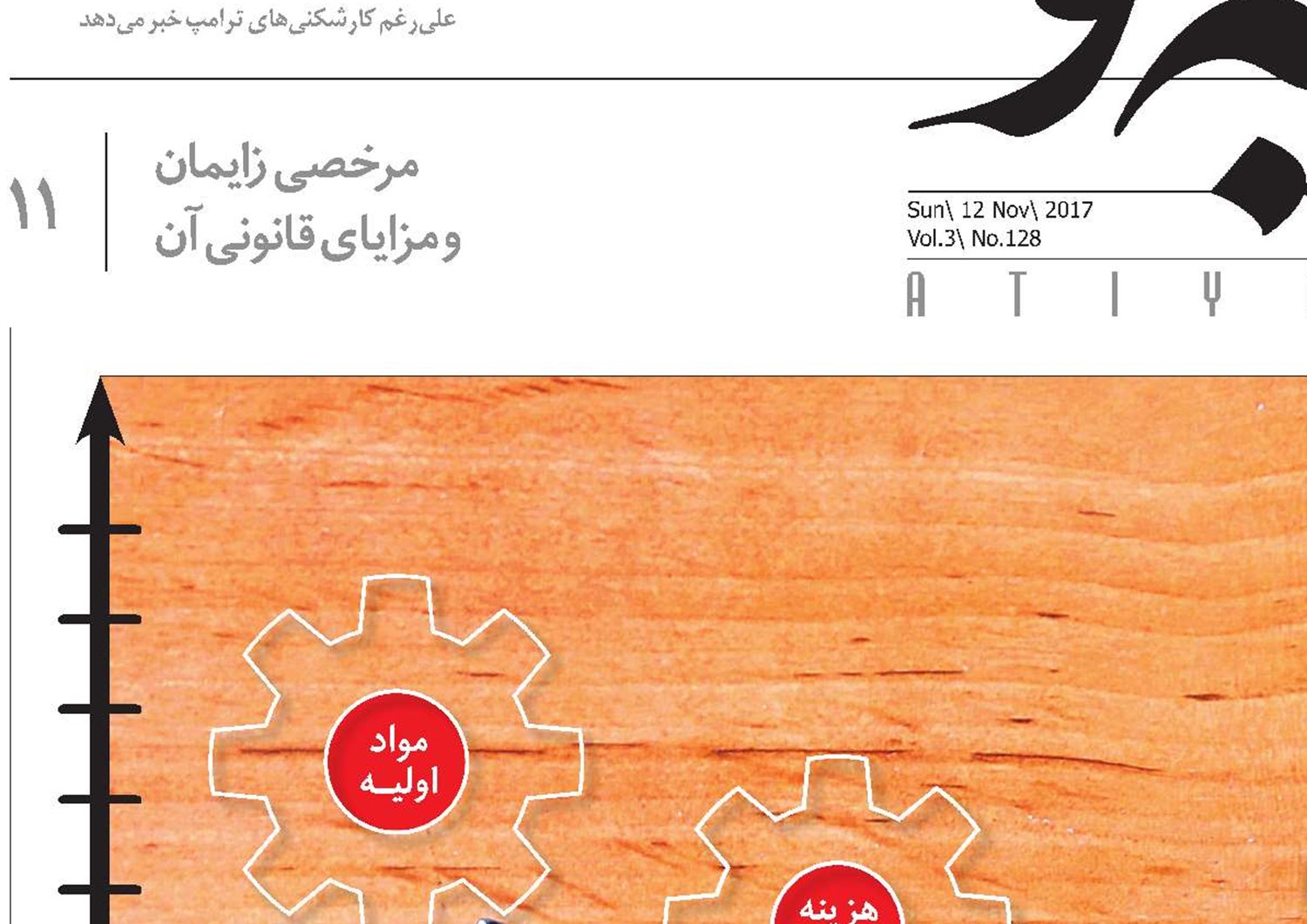 بزرگ‌نمایی‌‌هزینه‌های‌‌تولید