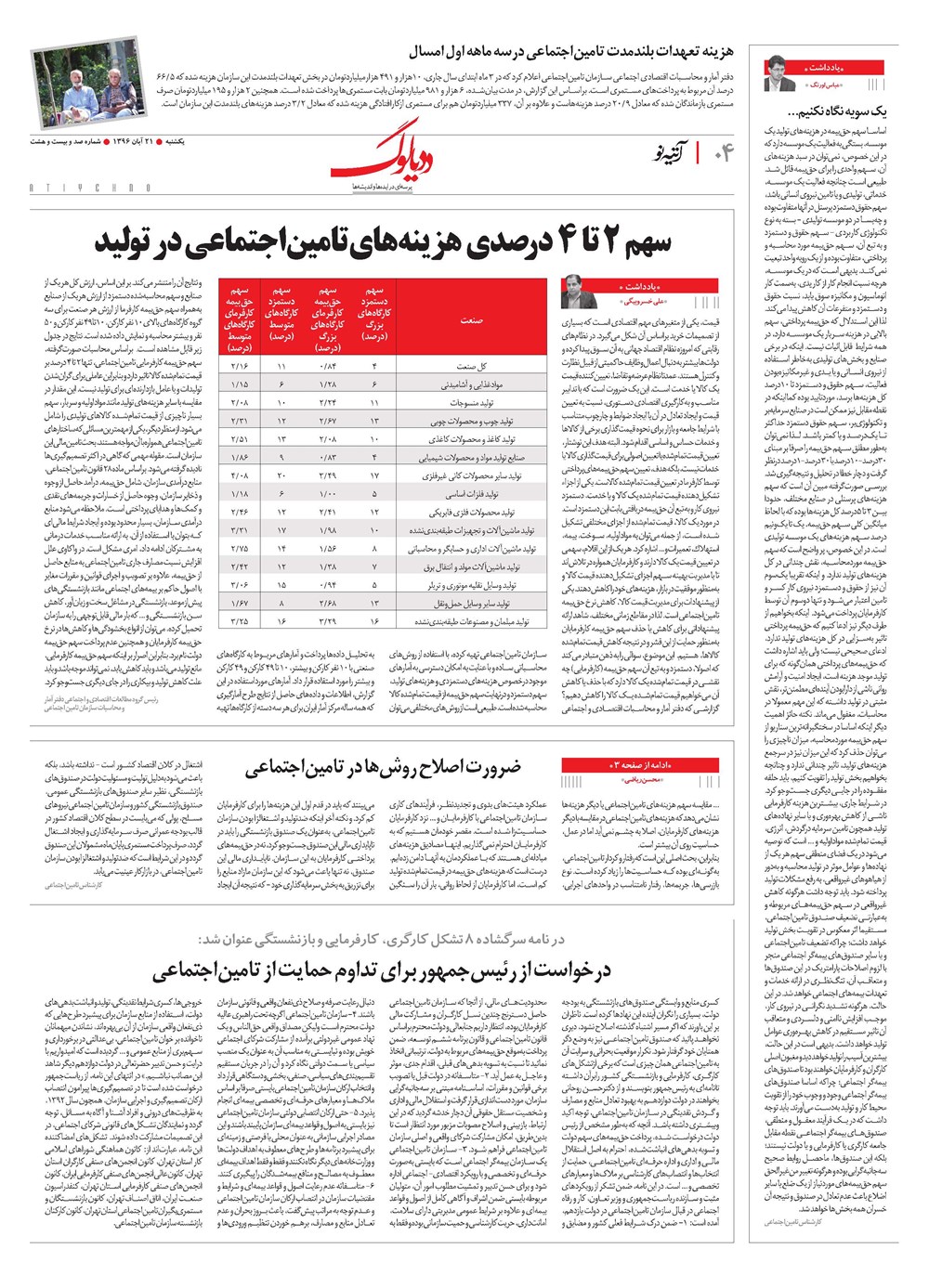 روزنامه تاریخ ۲۱ آبان ۱۳۹۶