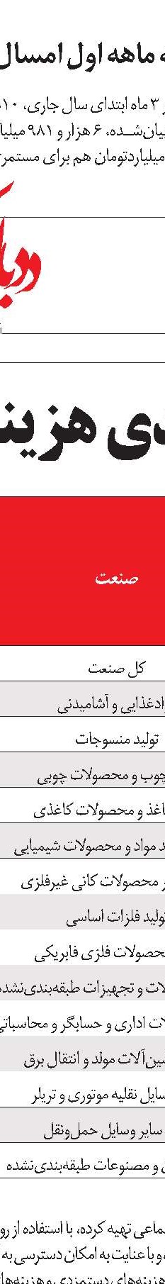 یک سویه نگاه نکنیم...