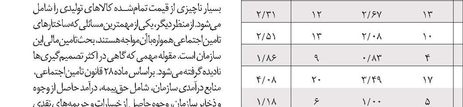 ضرورت اصلاح روش‌ها در تامین‌اجتماعی
