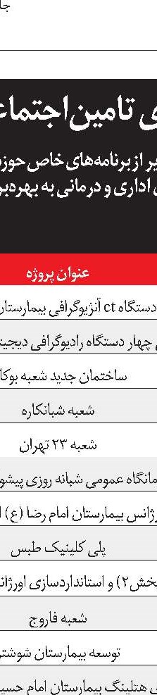 برف کهنه 