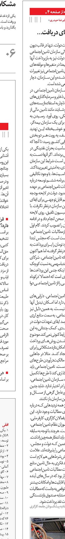 دشواری های دریافت نقدی مطالبات ازدولت