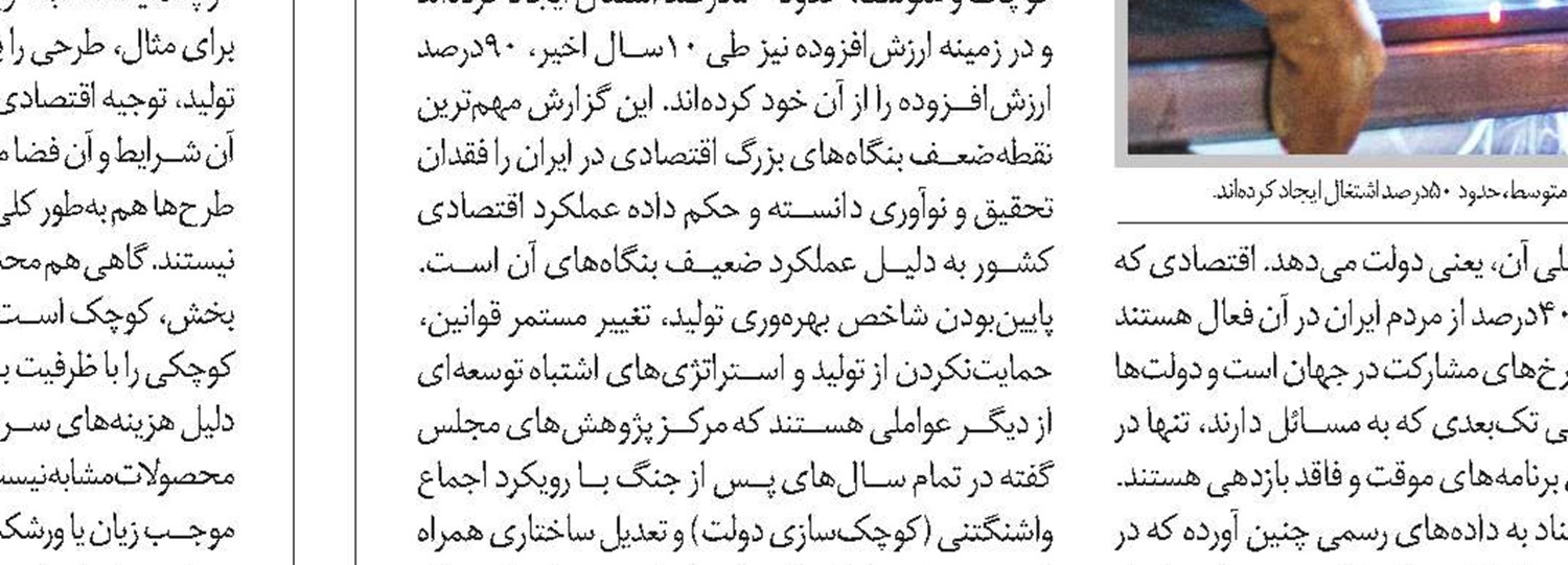 بازاریابی ناکارآمد در صنایع کوچک