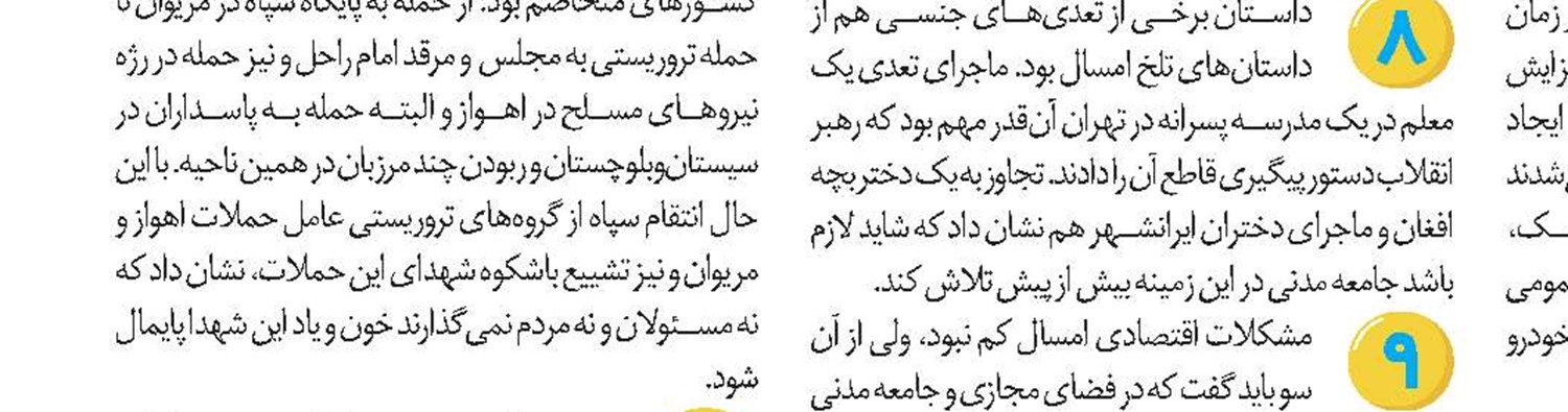 کارنامه رفاه در سال97