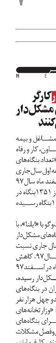 ۱۴۰هزار کارگر در بنگاه‌های مشکل‌دار کار می‌کنند