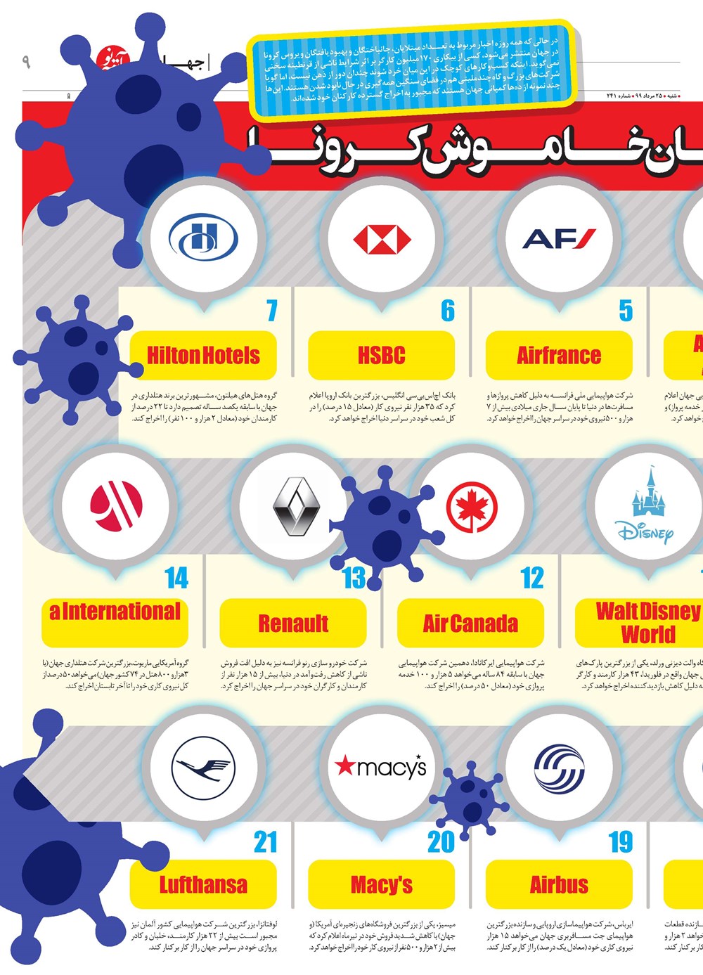 روزنامه تاریخ ۲۵ مرداد ۱۳۹۹