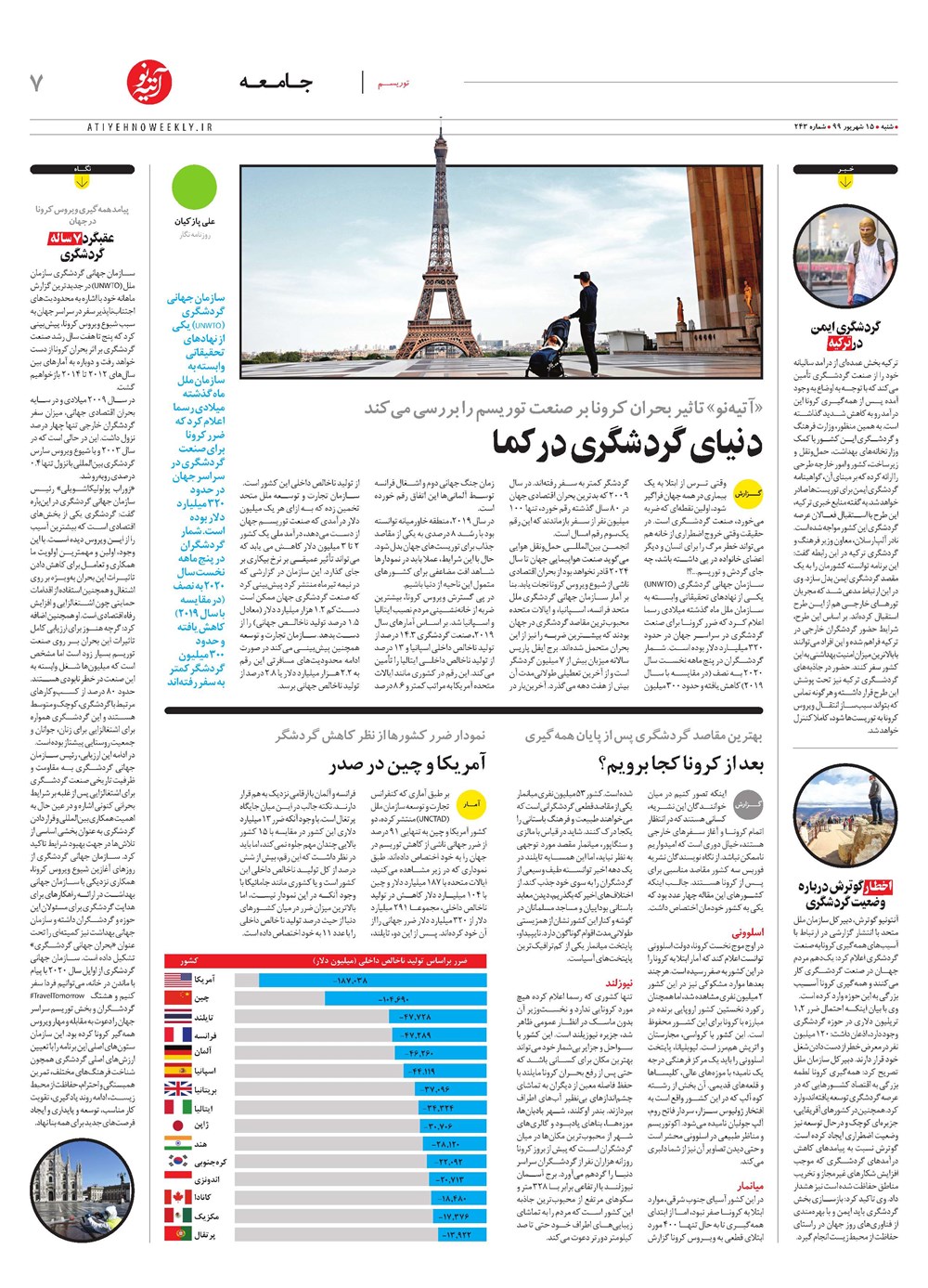 روزنامه تاریخ ۱۶ شهریور ۱۳۹۹