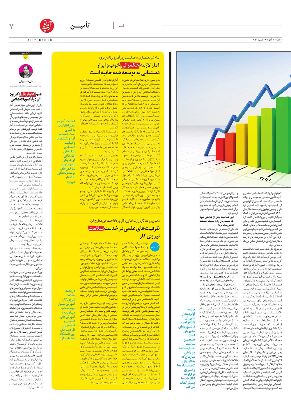 روزنامه تاریخ ۵ آبان ۱۳۹۹