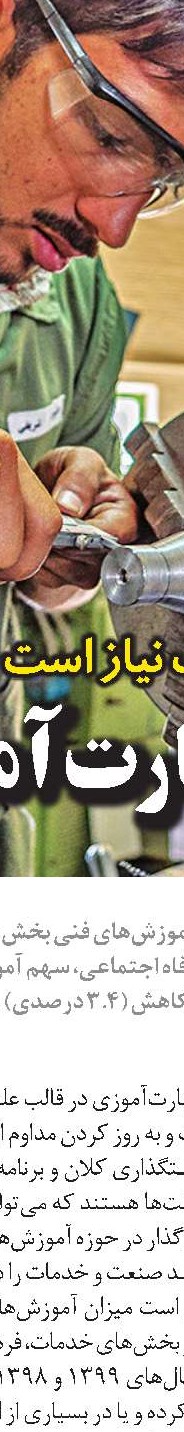  کرونا شاغلین کدام بخشها را افزایش داد؟