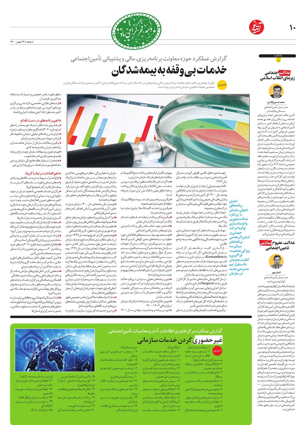 روزنامه تاریخ ۱۰ بهمن ۱۴۰۰