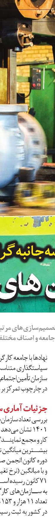 ضرورت‌های گسترش بيمه دندانپزشکی