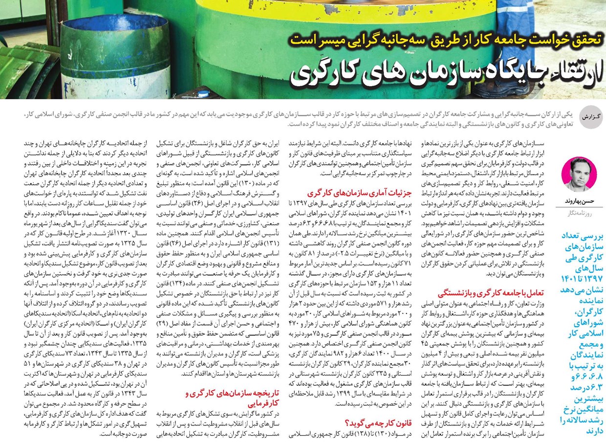 ارتقاء جايگاه سازمان های کارگری