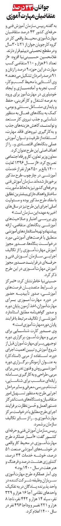 جوانان، ۴۳ درصد متقاضيان مهارتآموزی