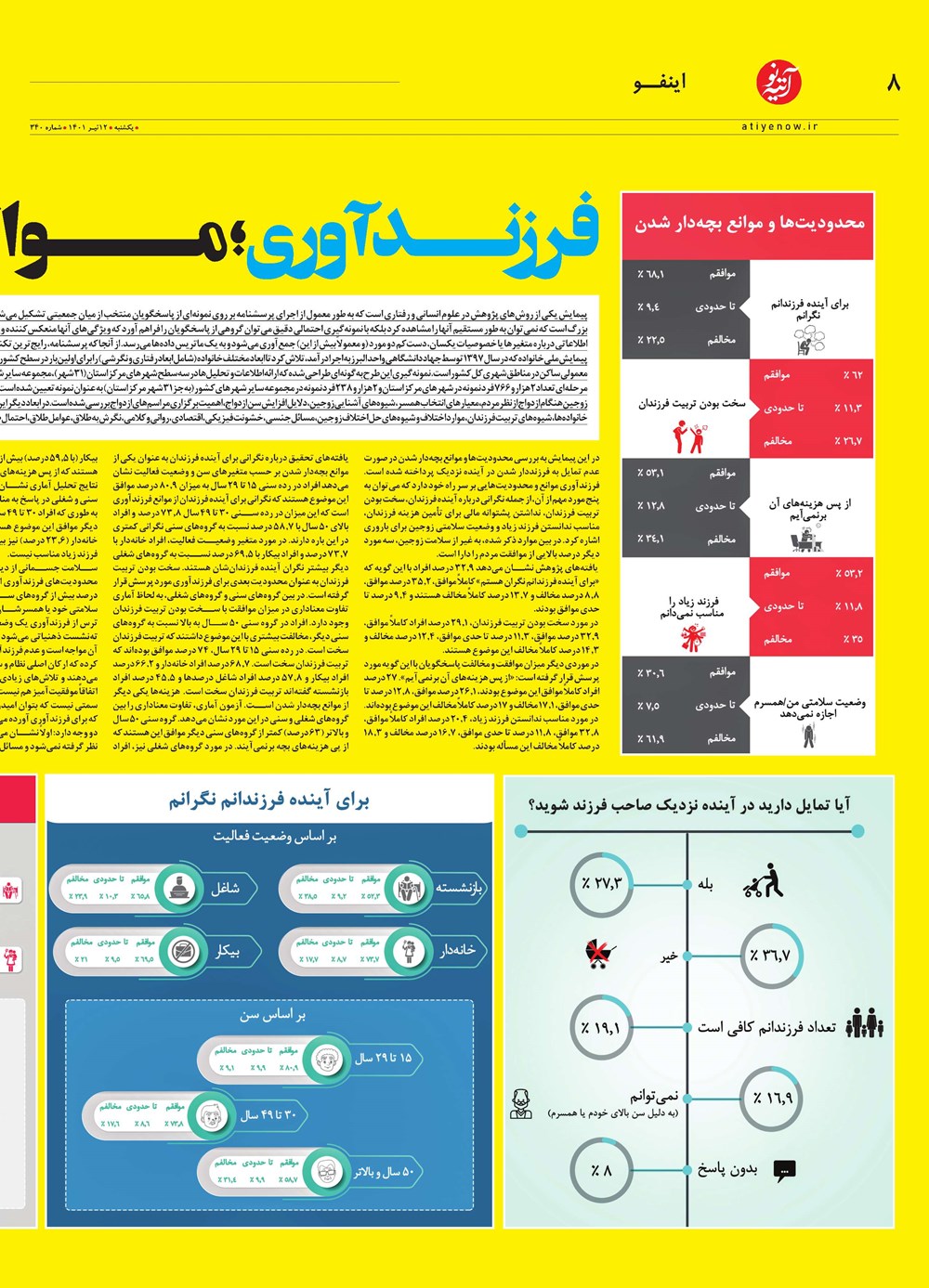 روزنامه تاریخ ۱۴ تیر ۱۴۰۱