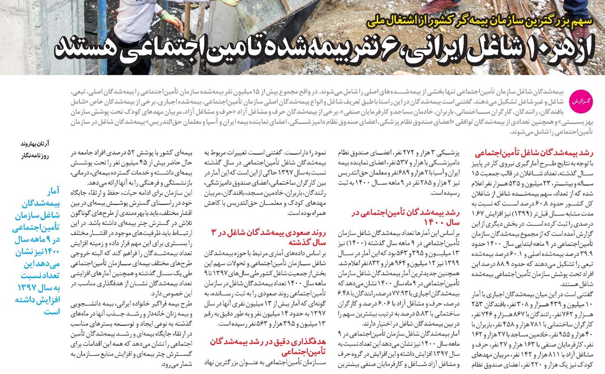 از هر 10 شاغل ايرانی، 6 نفر بيمهشده تأميناجتماعی هستند