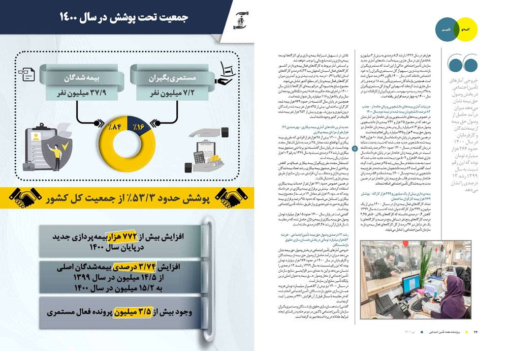 روزنامه تاریخ ۲۰ تیر ۱۴۰۱