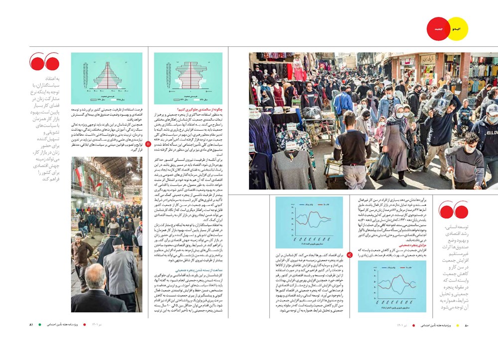 روزنامه تاریخ ۲۰ تیر ۱۴۰۱