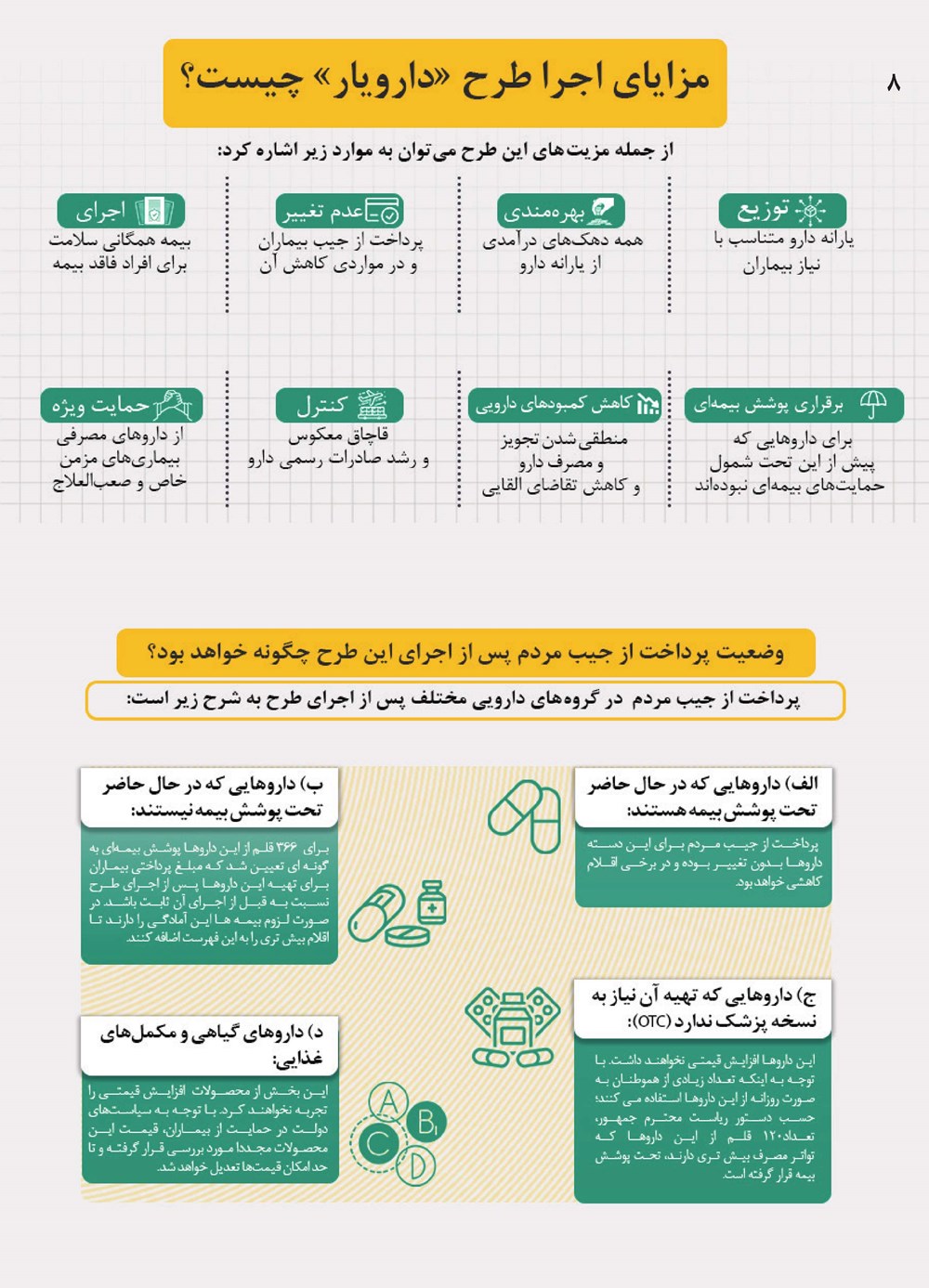 روزنامه تاریخ ۴ مرداد ۱۴۰۱