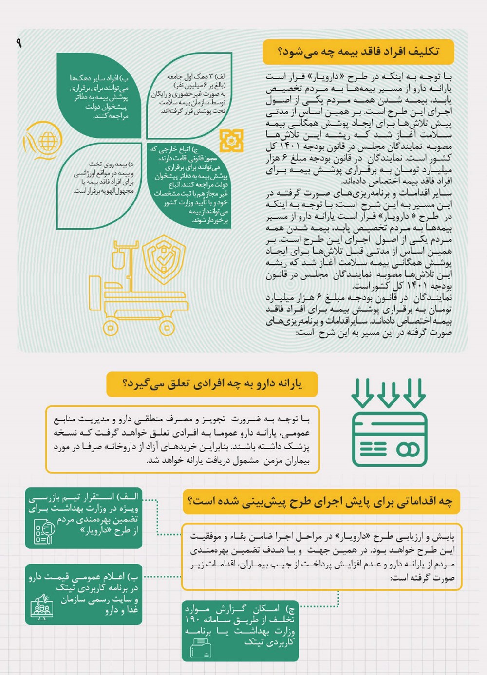 روزنامه تاریخ ۴ مرداد ۱۴۰۱