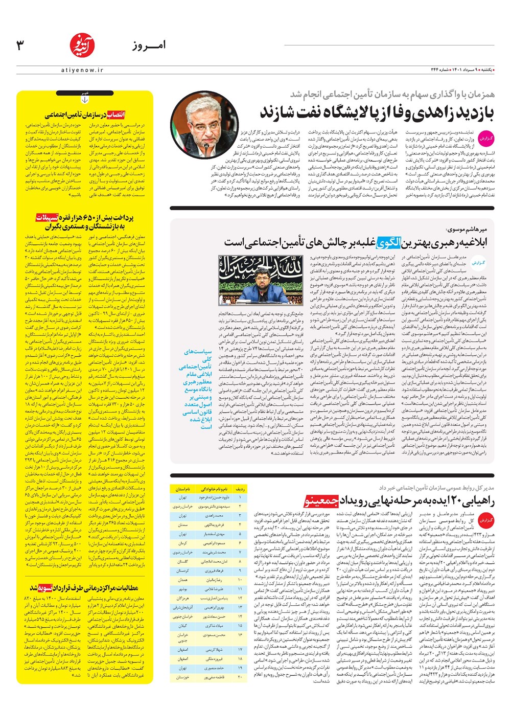 روزنامه تاریخ ۱۲ مرداد ۱۴۰۱