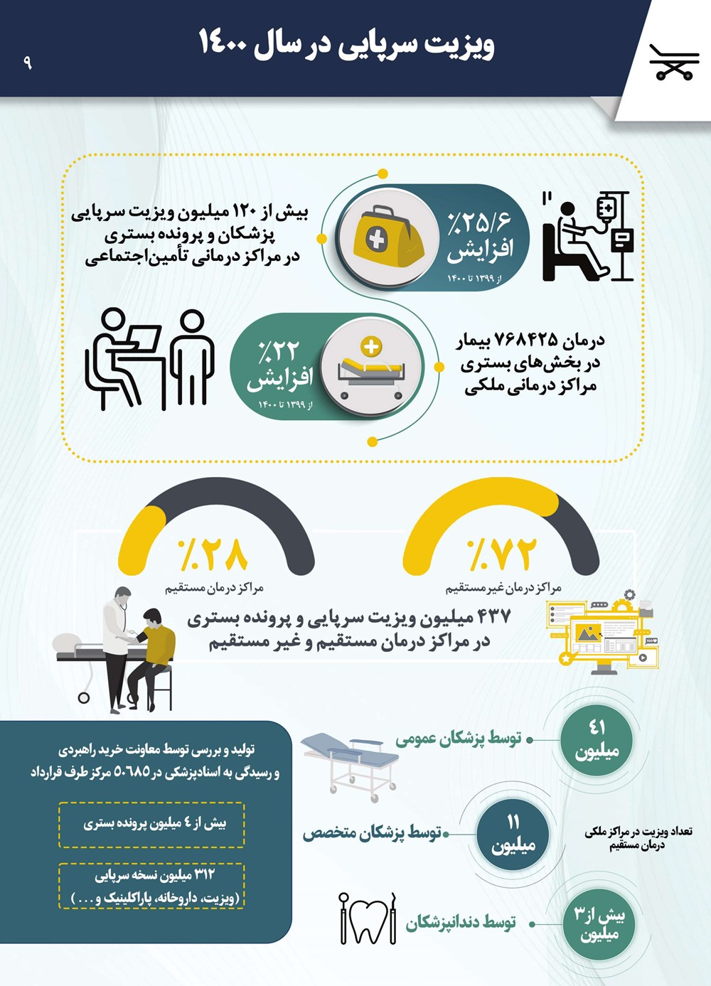 روزنامه تاریخ ۱۲ مرداد ۱۴۰۱