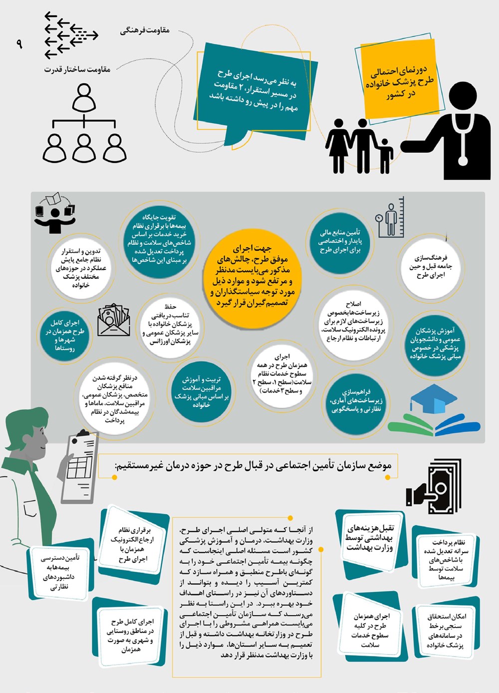 روزنامه تاریخ ۲۵ مرداد ۱۴۰۱