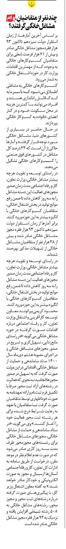 چند نفر از متقاضیان، وام مشاغل خانگی گرفتند؟