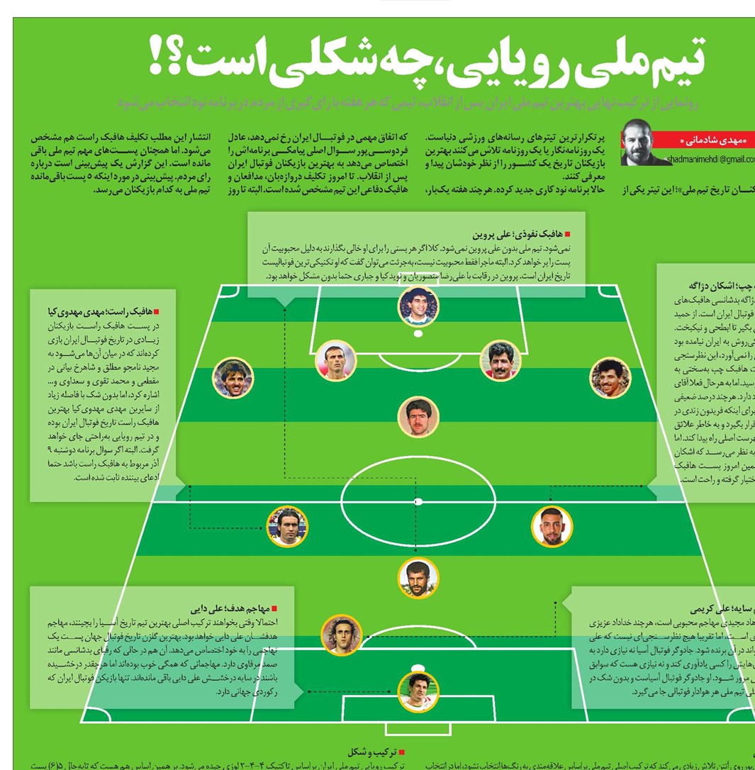 تیم ملی رویایی، چه شکلی است؟!