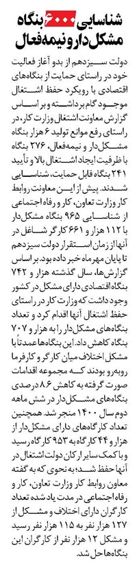 شناسایی 6000 بنگاه مشکلدار و نیمهفعال
