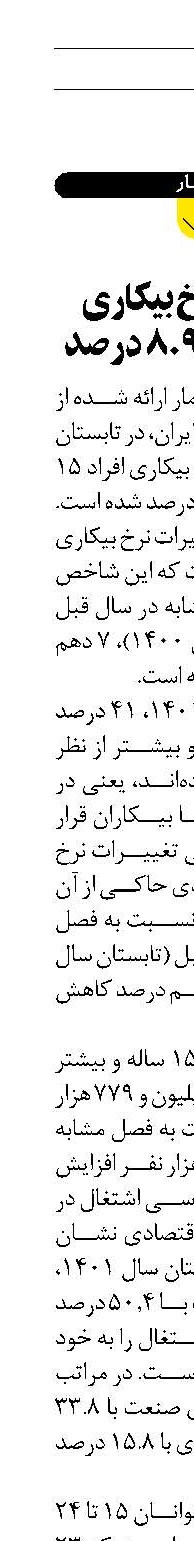 کاهش نرخ بیکاری تابستان به ۸.۹ درصد 