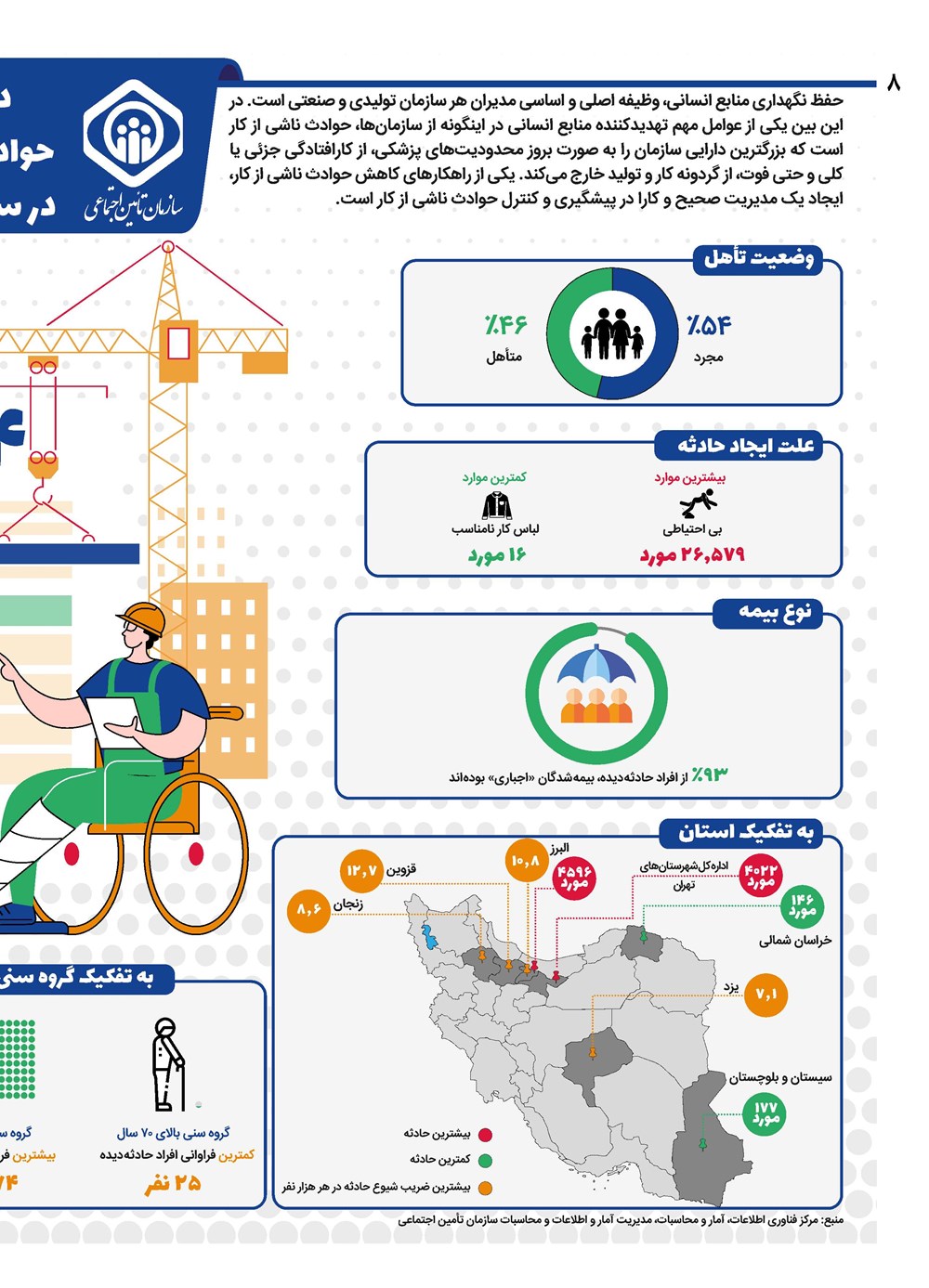 روزنامه تاریخ ۱۶ آبان ۱۴۰۱