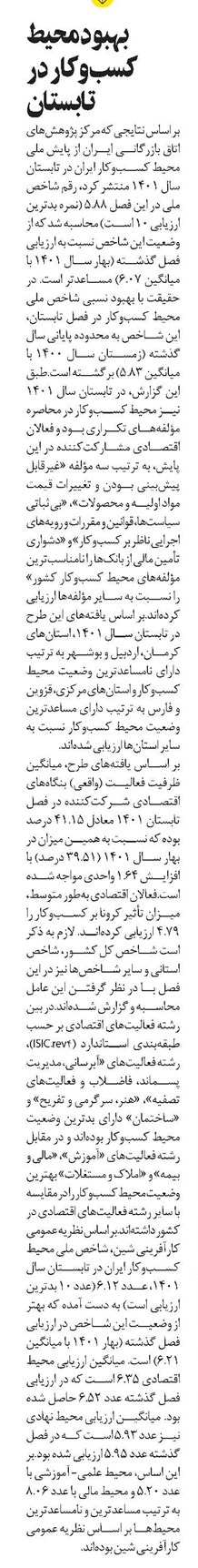 بهبود محیط کسبوکار در تابستان