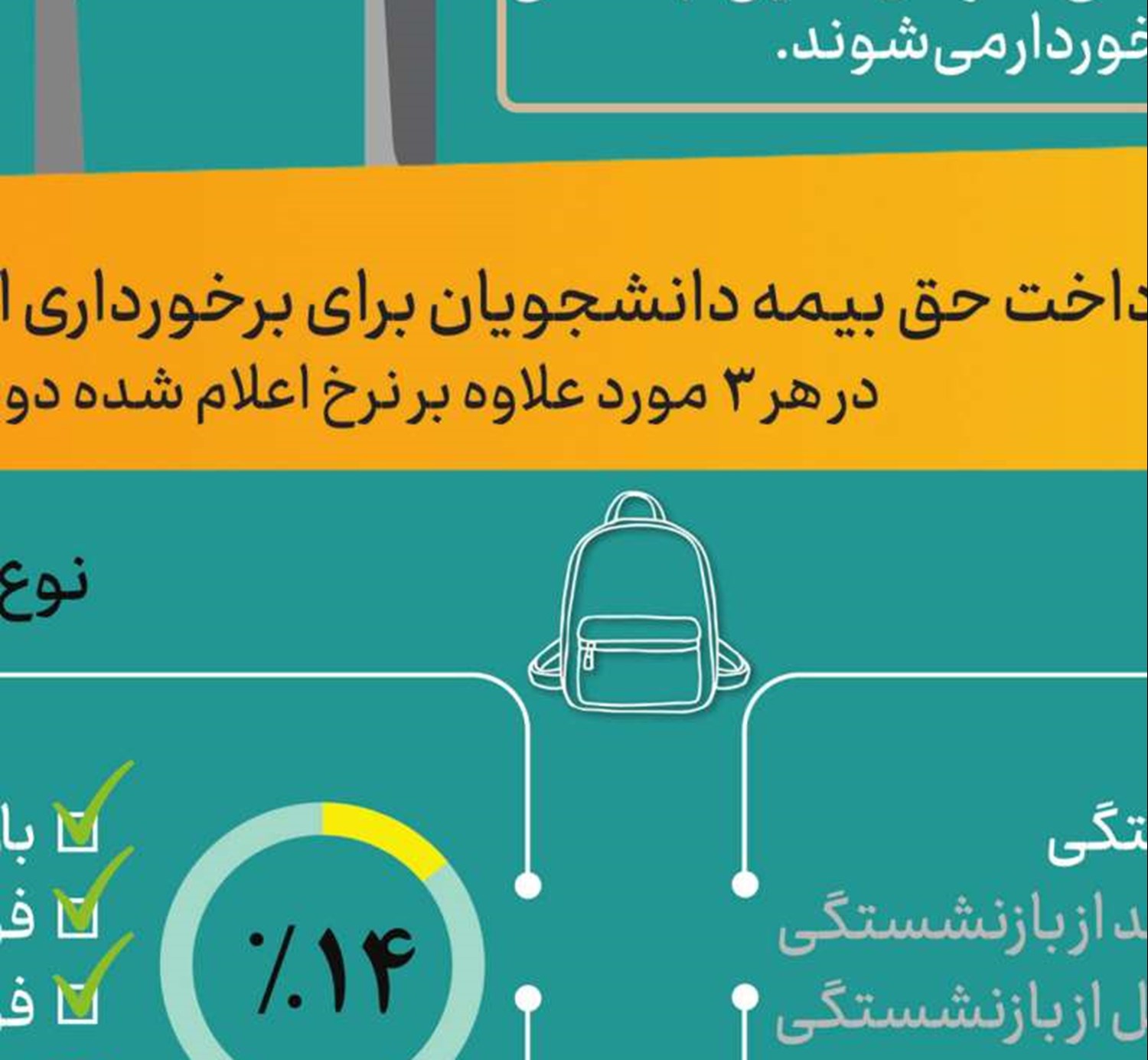 بیمـــه دانشجویی ضامن آینده‌ای مطمئن 