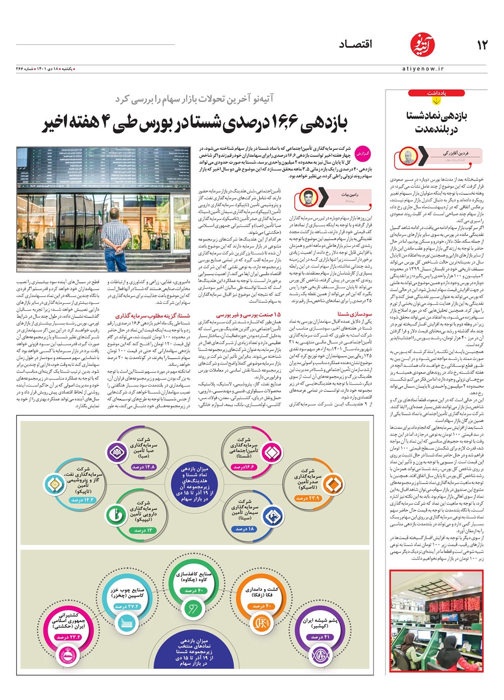 روزنامه تاریخ ۱۹ دی ۱۴۰۱