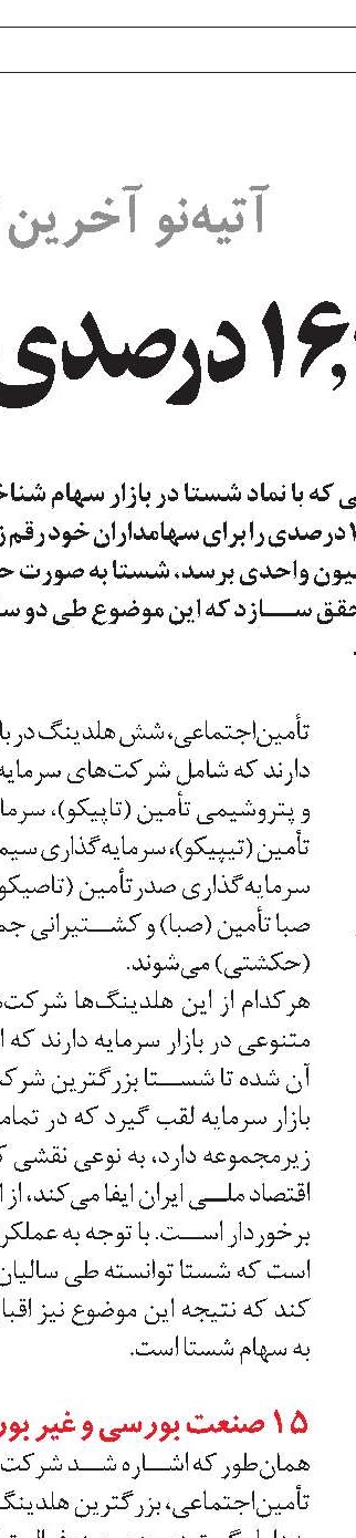 بازدهی نماد شستا  در بلند‌مدت 