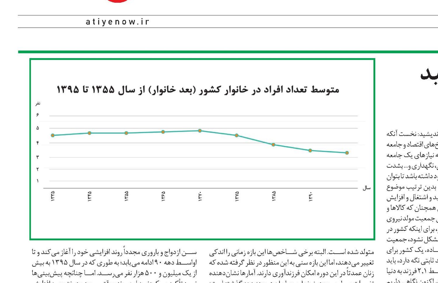 نگاهی به کاهش سریع نرخ موالید  در ایران