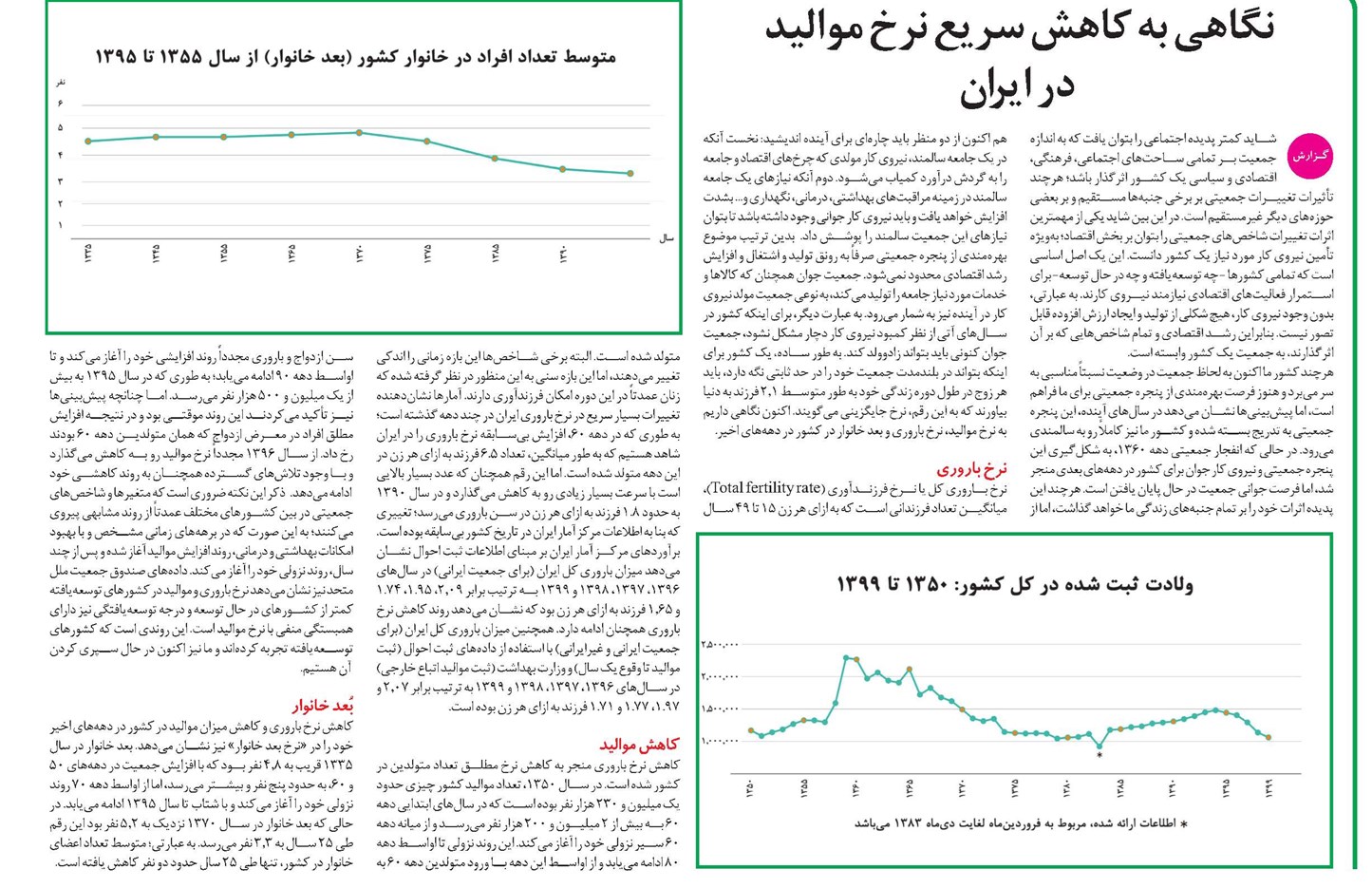نگاهی به کاهش سریع نرخ موالید در ایران