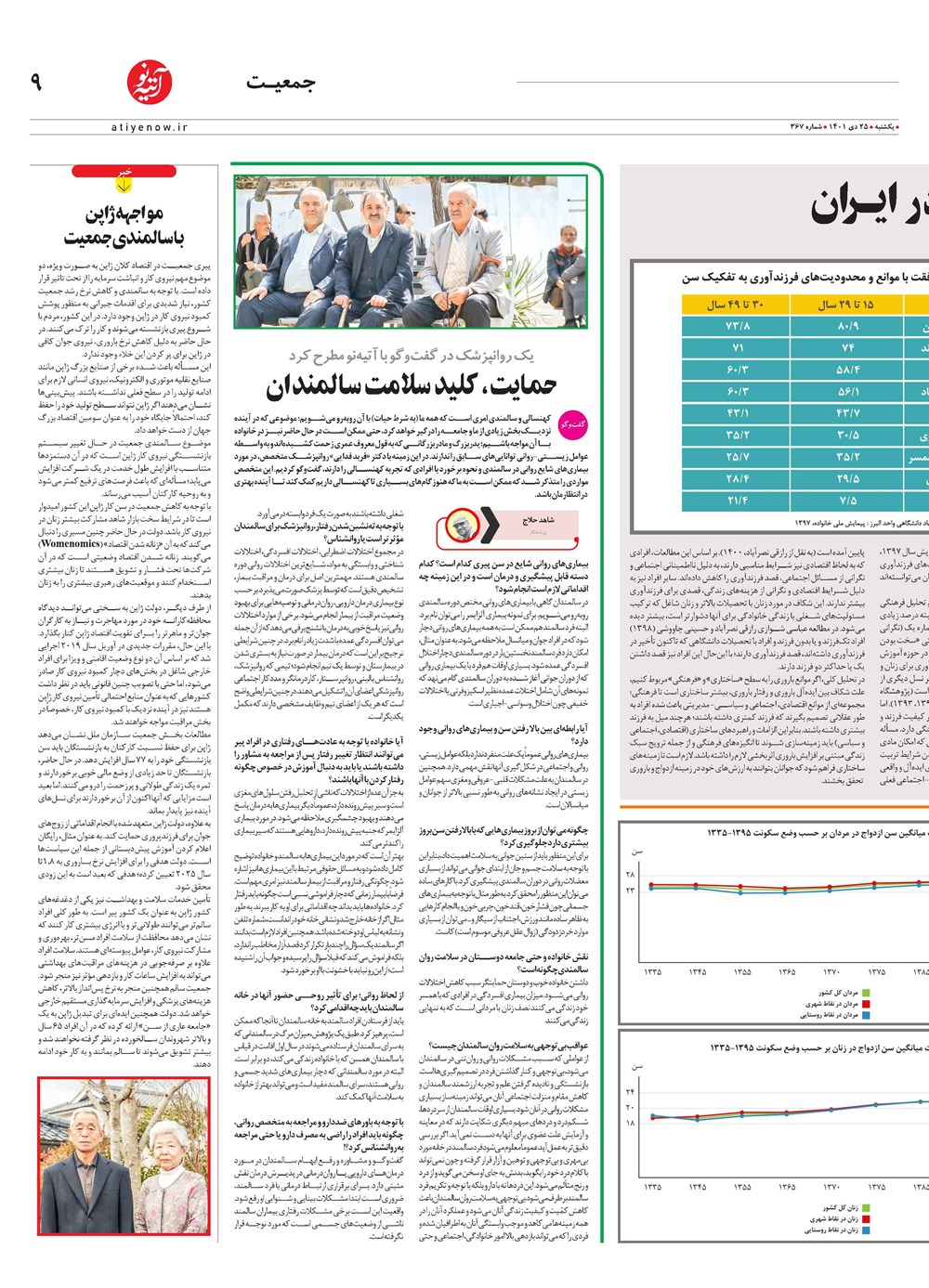 روزنامه تاریخ ۲۶ دی ۱۴۰۱