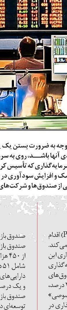 کاهش جهانی رشد اشتغال در سال 2023
