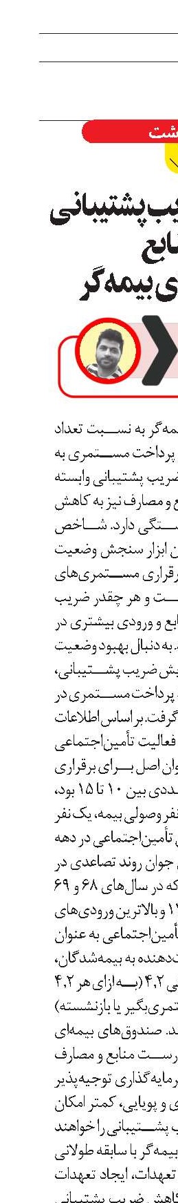 اثربخشی ضریب پشتیبانی بر منابع  سازمان‌های بیمه‌گر